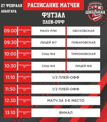 ⚽️ Плей-офф «Единой школьной лиги»: кто в игре? 📊